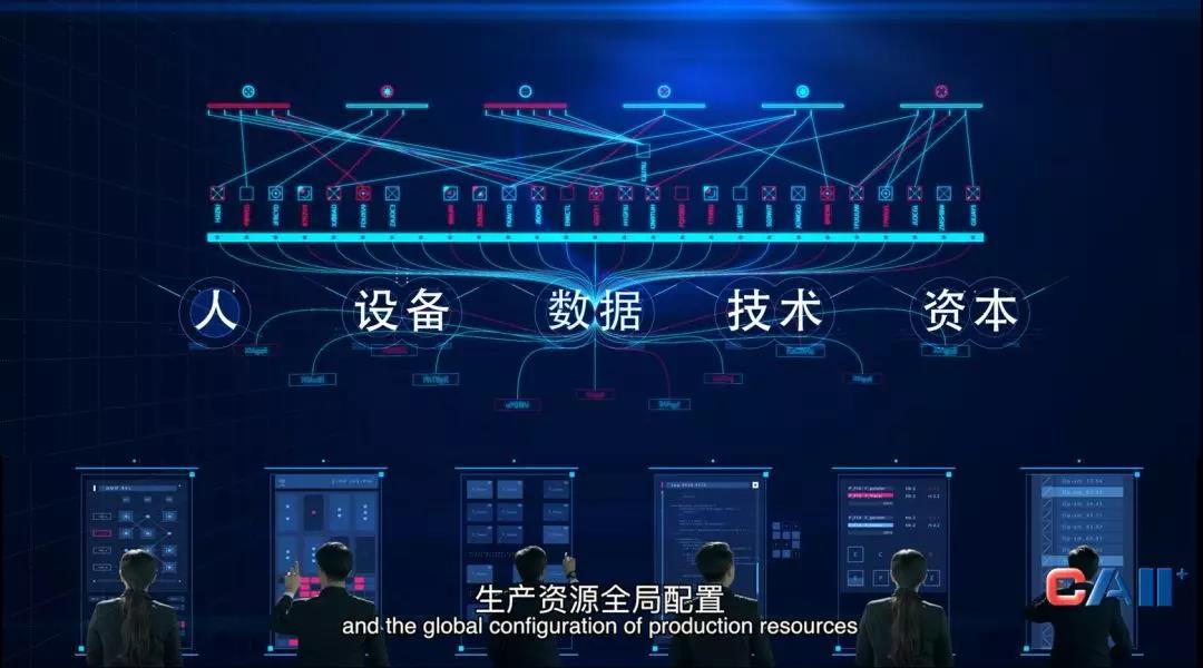 人、設備、數據、技術、資本生產資源自由全局配置